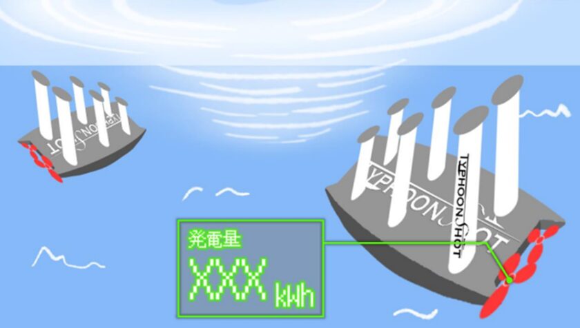 台風発電船のイメージイラスト