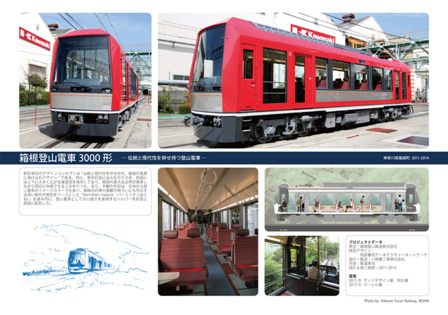 箱根登山電車　30000形　岡部憲明氏　資料