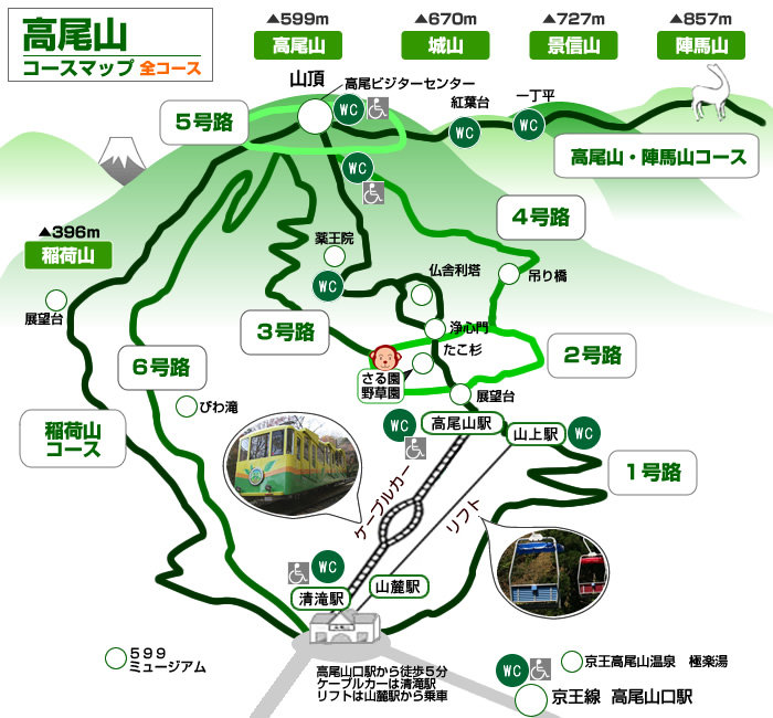 高尾山登山ルートマップ