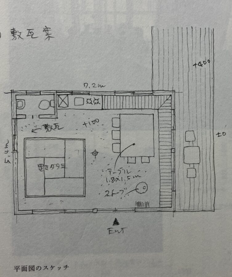 東日本大震災時の仮設ハウス　みんなの家　伊東氏のスケッチ