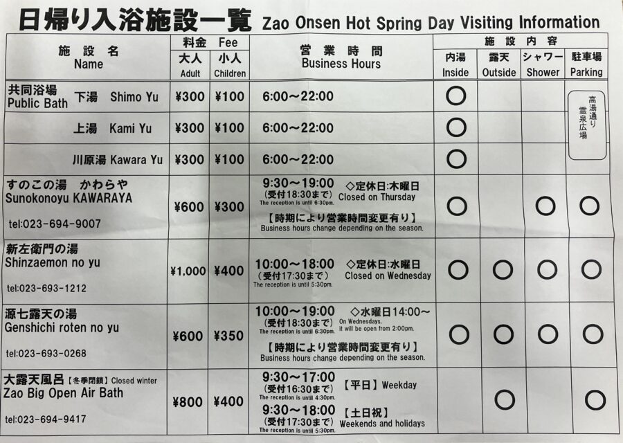 蔵王温泉日帰り入浴施設一覧