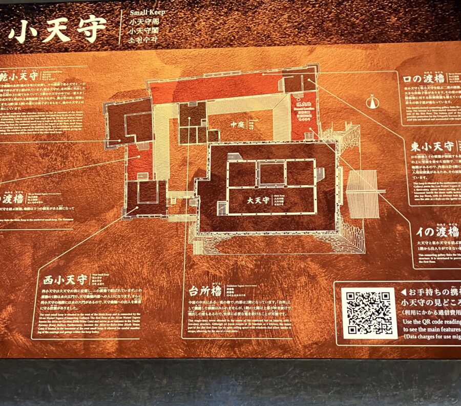 連立式天守の図解