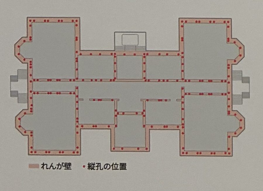 赤れんが庁舎　レンガ壁鋼棒挿入位置図